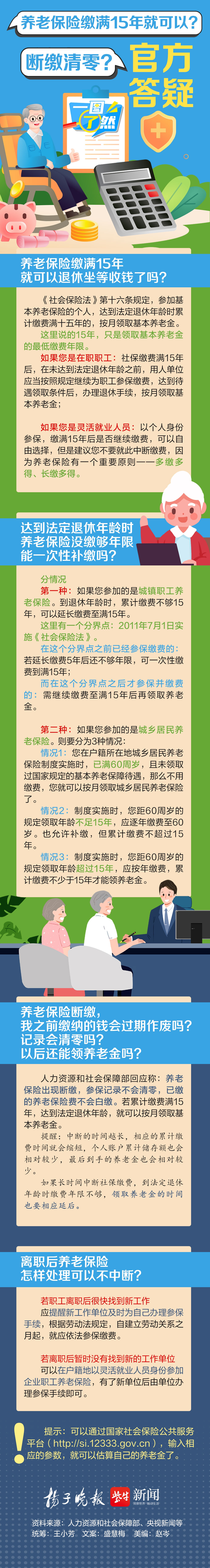 一图了然 | 养老保险缴满15年就可以?断缴清零?官方答疑_央广网