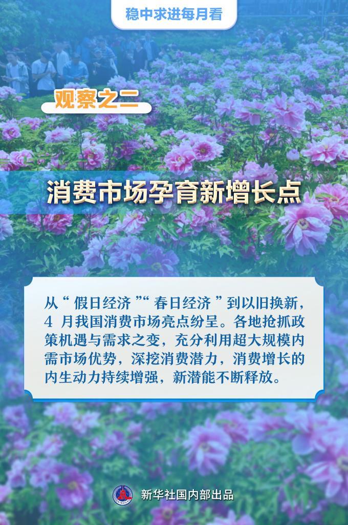 乘势而上聚动能——4月全国各地经济社会发展观察(图2)