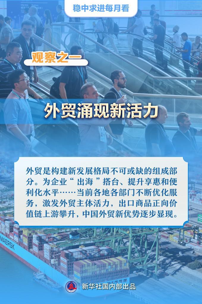 乘势而上聚动能——4月全国各地经济社会发展观察(图1)