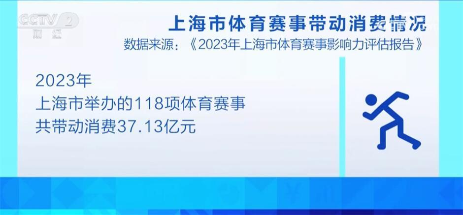 江南体育官网“赛事经济”点燃健身热潮 体育场馆新型运动项目风靡(图5)