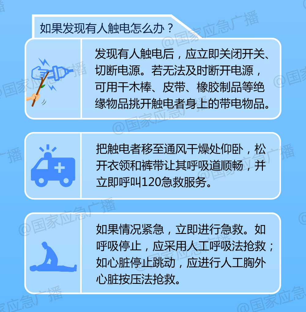 米乐m6官网登录入口校园三大“惹火”区域是哪？遭遇火灾该如何逃生→(图2)