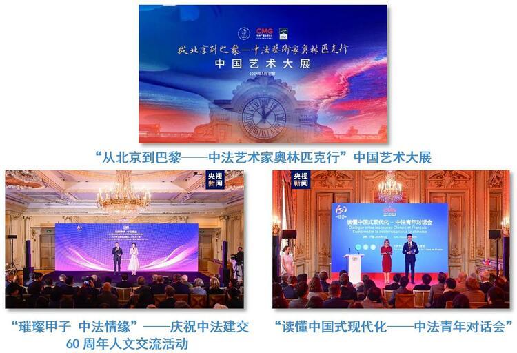 此访期间,总台与法国阳光国际纪录片节组委会在巴黎签署合作备忘录,是