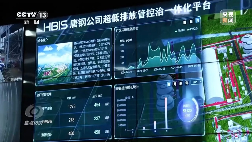 JN江南·体育下载焦点访谈丨方向：不变力度：不减！守护蓝天持续发力(图8)