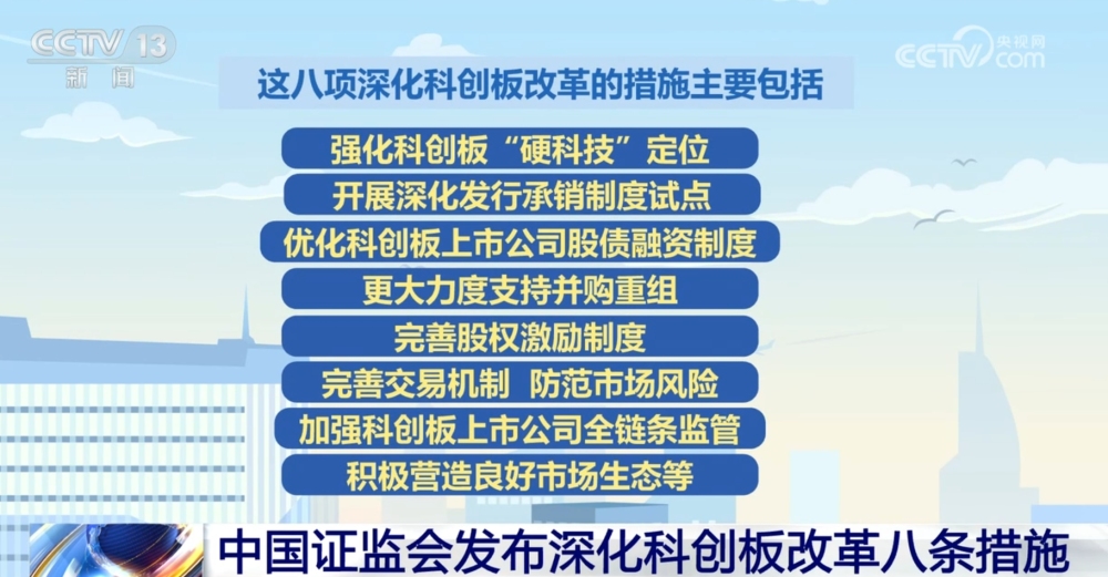 如何推动资本市场高质量发展?中国证监会交出"答卷"