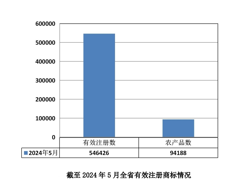 微信截图_20240709181322.png