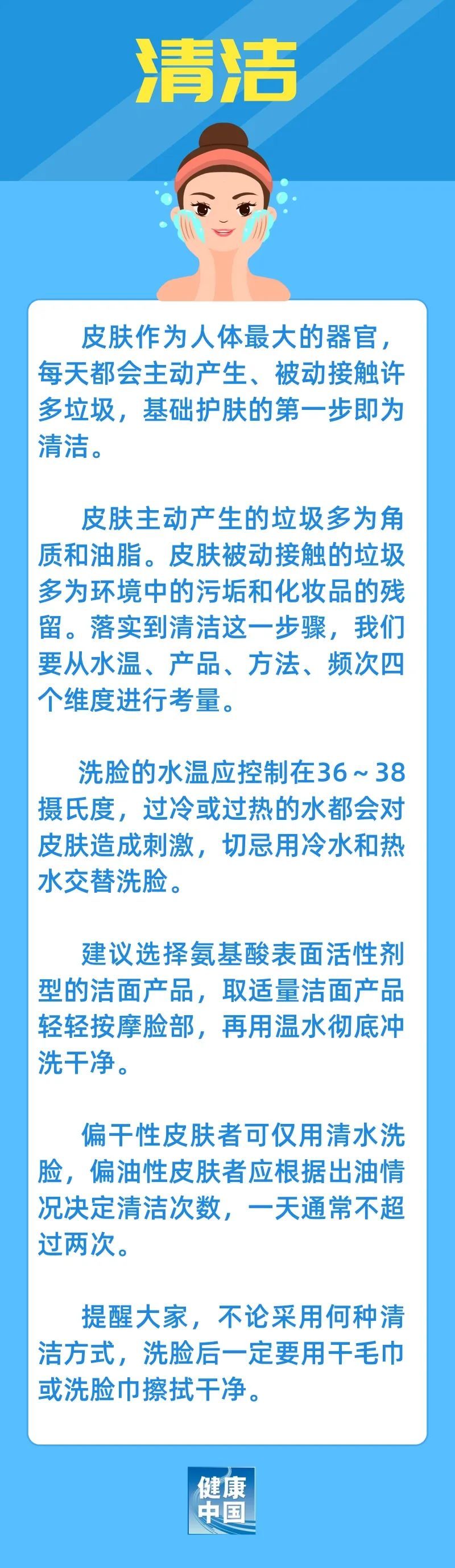 每天护肤的你清洁和保湿做对了吗？(图1)