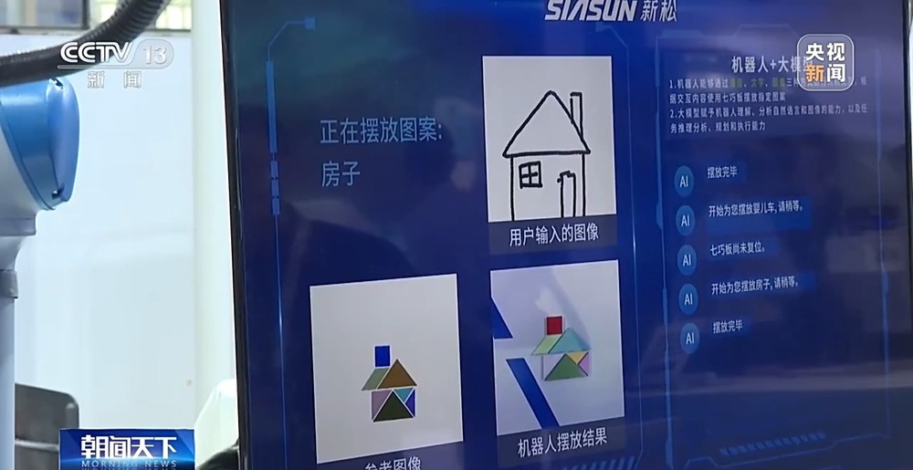 2024全球工业互联网大会开幕多款机器人携“智慧大脑”亮相(图5)