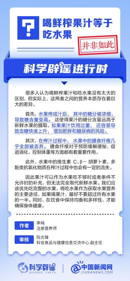 喝鲜榨果汁等于吃水果吗？ 当前时讯