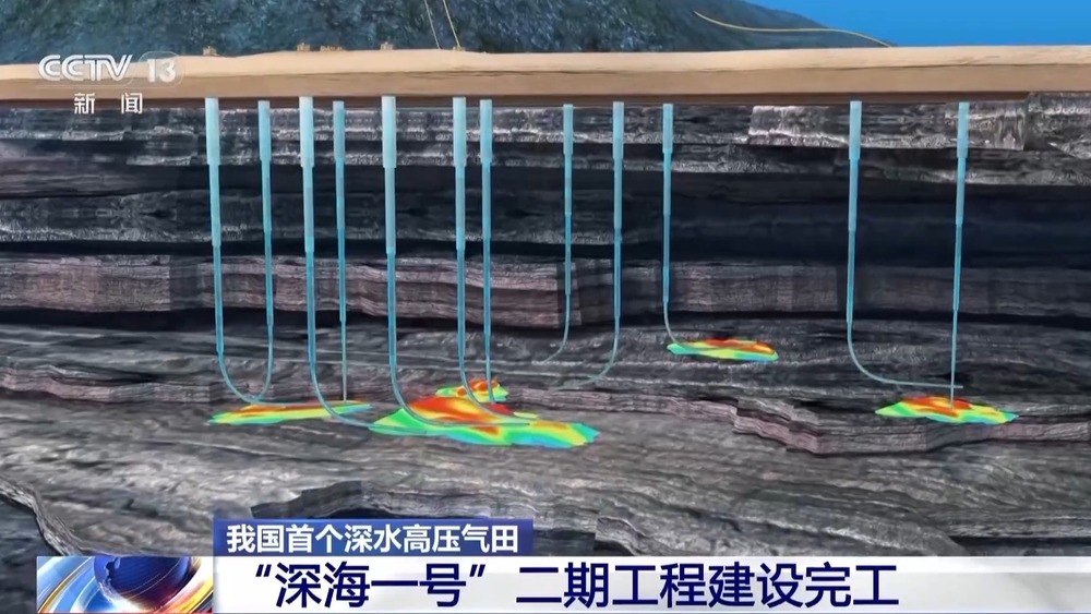 攻克世界级难题多次刷新纪录这个“超级工程”如何建成？(图3)