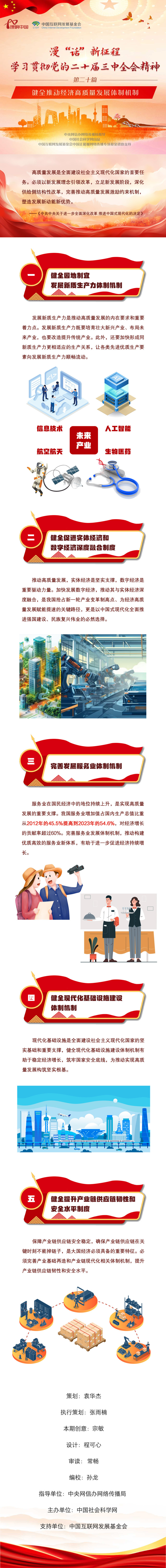 【理响中国】健全推动经济高质量发展体制机制 漫“话”新征程学习贯彻党的二十届三中全会精神