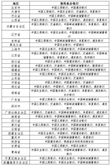 首页>新闻频道>央广网国内>国内滚动> 中国工商银行,中国农业银行