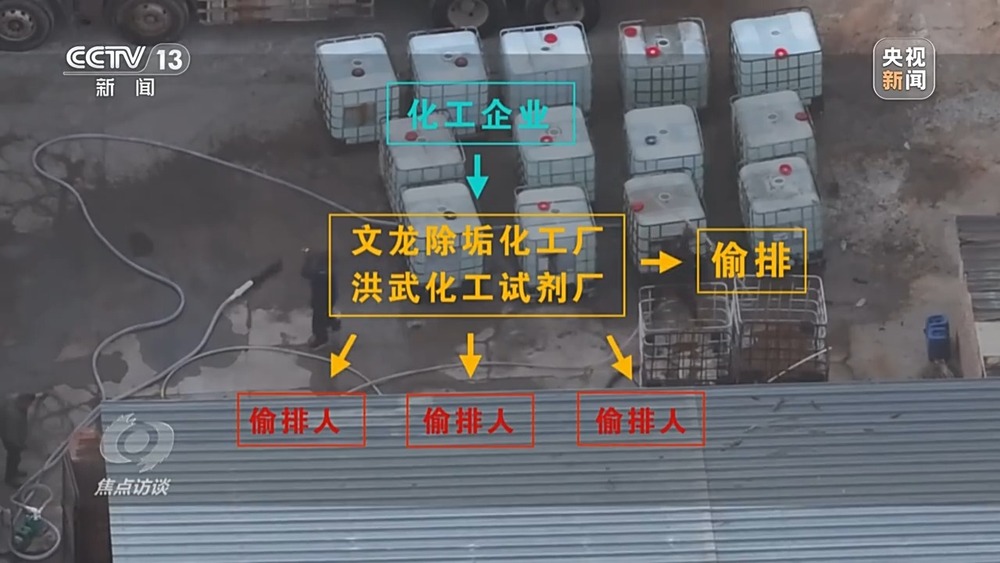 焦点访谈丨地下入口、暗管、垃圾填埋场……揭秘几万吨工业盐酸偷排的“隐秘角落”半岛体育 半岛App综合(图19)