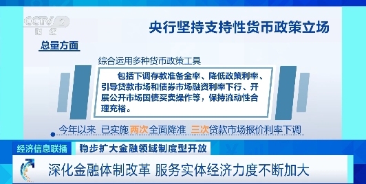 央行：深化金融体制改革 金融系统服务实体经济力度不断加大电竞竞猜入口(图2)