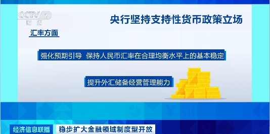 央行：深化金融体制改革 金融系统服务实体经济力度不断加大电竞竞猜入口(图5)