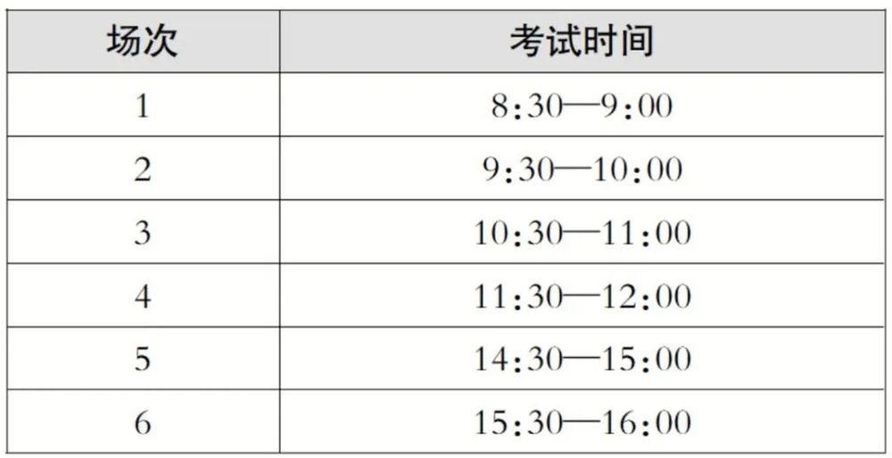 周日开考！2025北京中考第一次英语听说机考温馨提示