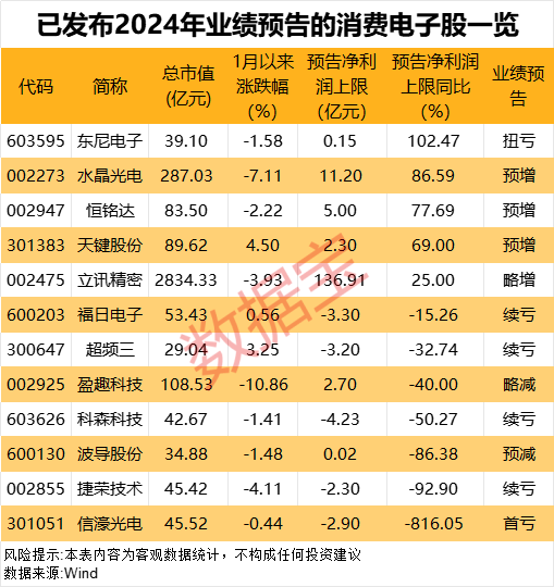 重磅利|永利官网在线登录好！今日实施！