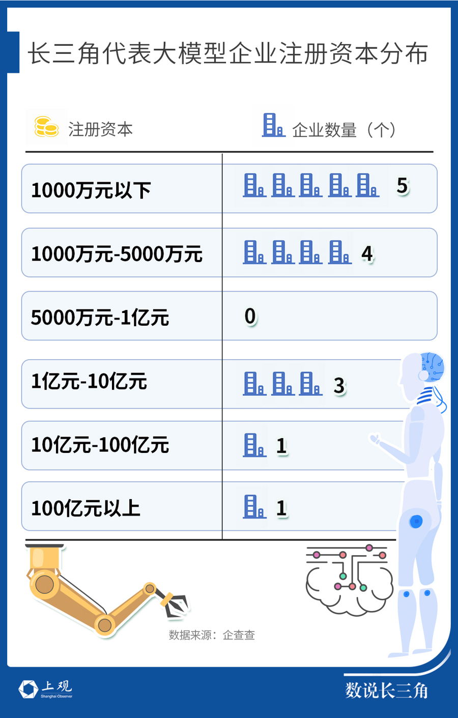 DeepSeek火爆让长三角AI企业坐不住了