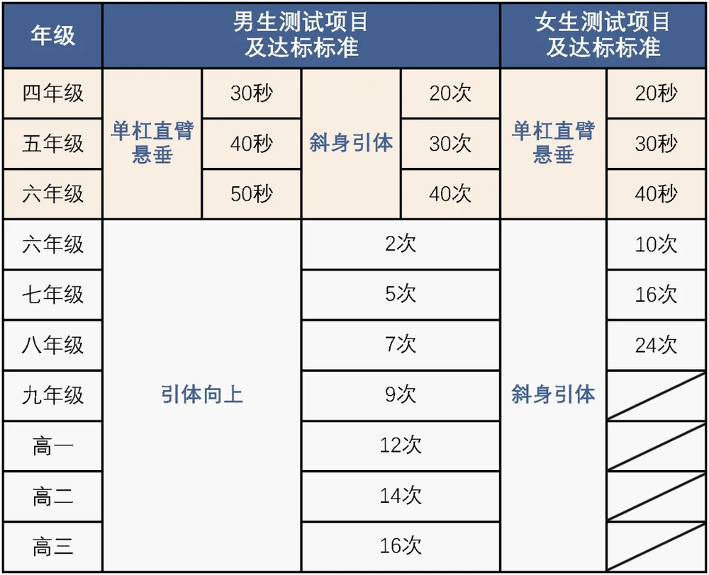 半岛体育- 半岛体育官方网站- 百家乐棋