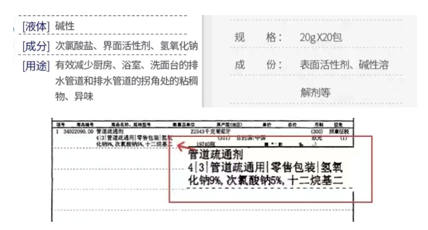 喷一下就能把脏东西带出来？广告里的疏通剂是不是智商税