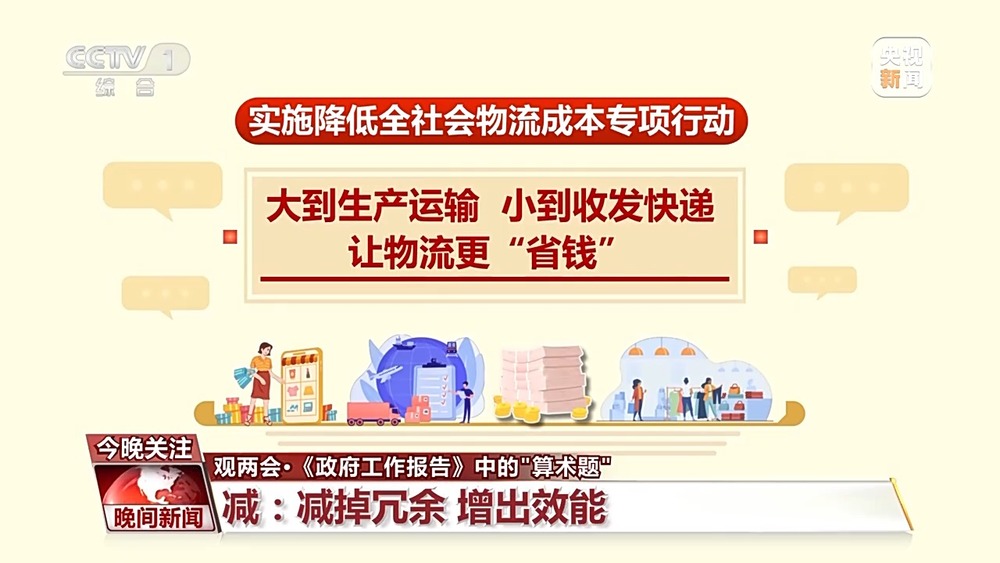 政府工作报告中，这些“加减乘除”与我们息息相关！