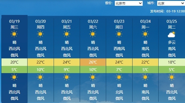 qxtx