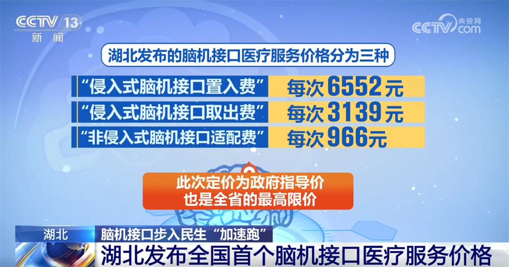 ag真人国际|麻豆文化传媒一区|脑机接口步入民生领域“加速跑
