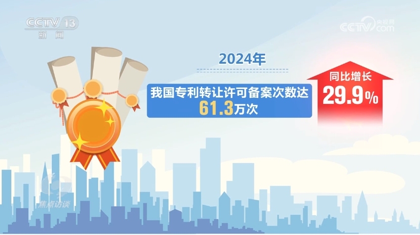 焦点访谈 新兴产业、未来产业如何布局？各地开始“划重点”(图10)