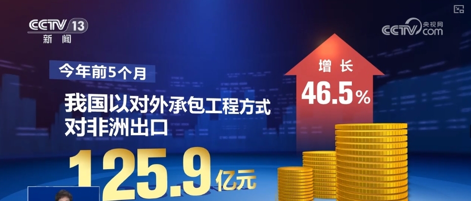 116%、124%、646%……新高、突破！底气支撑信心多维“数”读经济活力(图8)