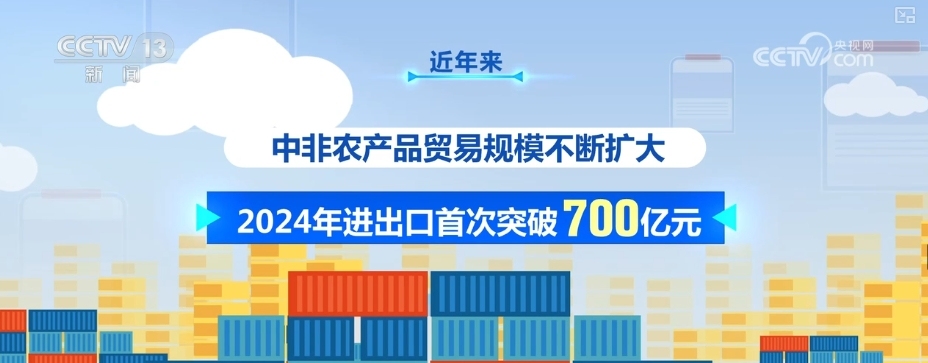 116%、124%、646%……新高、突破！底气支撑信心多维“数”读经济活力(图6)