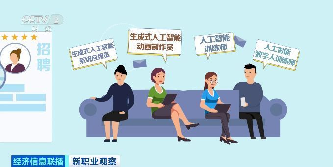 人工智能数字人训练师_AI视频创作者_AI