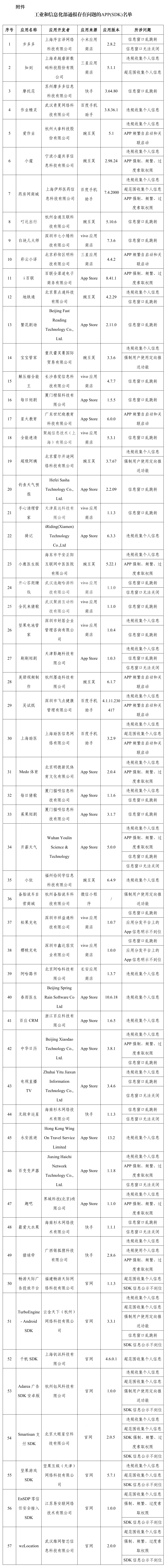 电脑翻墙进P站视频