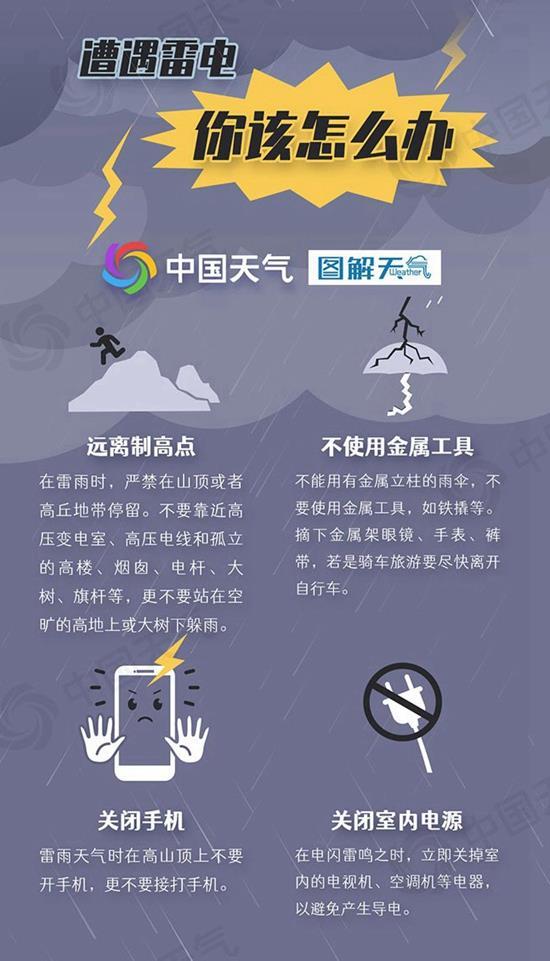 黄淮江淮等地出现强对流天气 山东局地11级大风破纪录