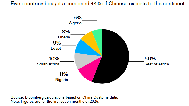 国内怎么看彭博社 1a3a69e00d1947689efa2edf67686dea10.png