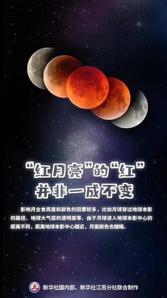 红得深浅不一、还有绿松石带,7至8日月全食还能这样看