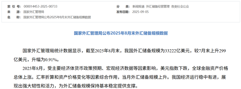 外汇价格受什么因素影响因素_中国外汇储备规模3.3万亿美元_央行增持黄金储备分析