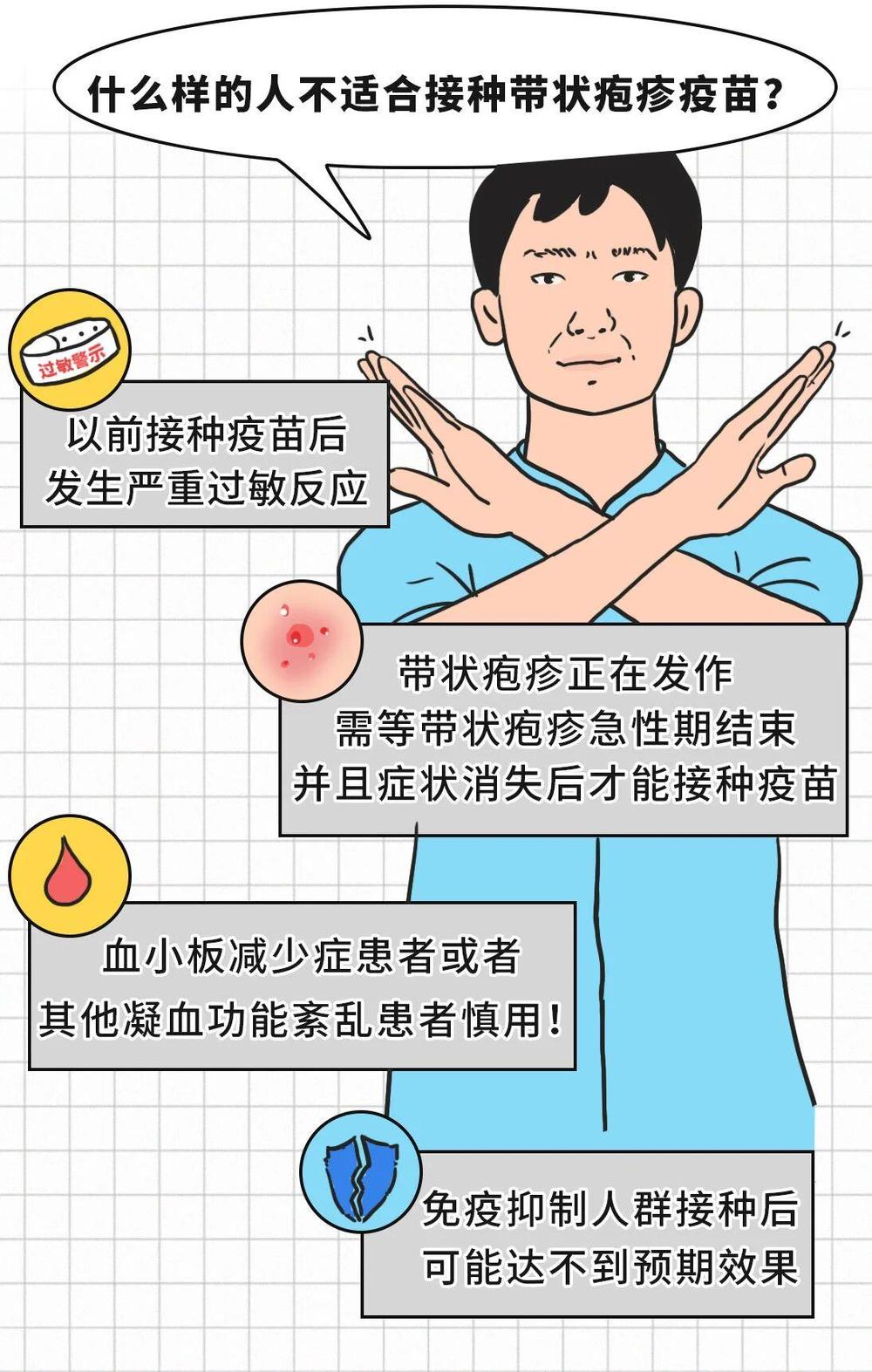 广州医院的创新发展趋势