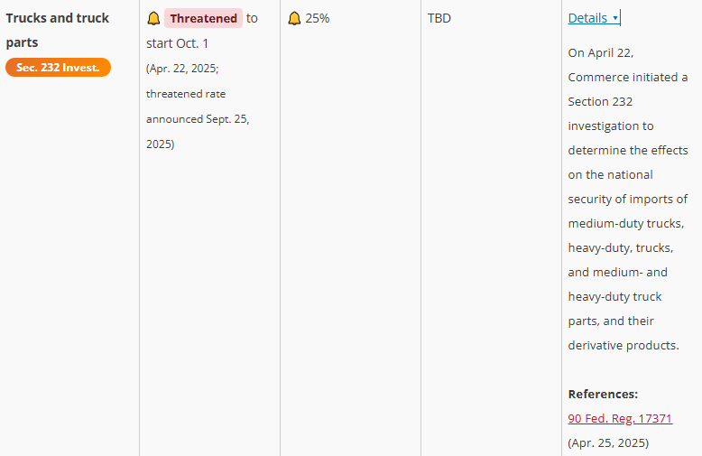 聚享游网站闪评 重卡、药品、家具……美国关税|迷你裙美女警官|大棒又对准了啥？