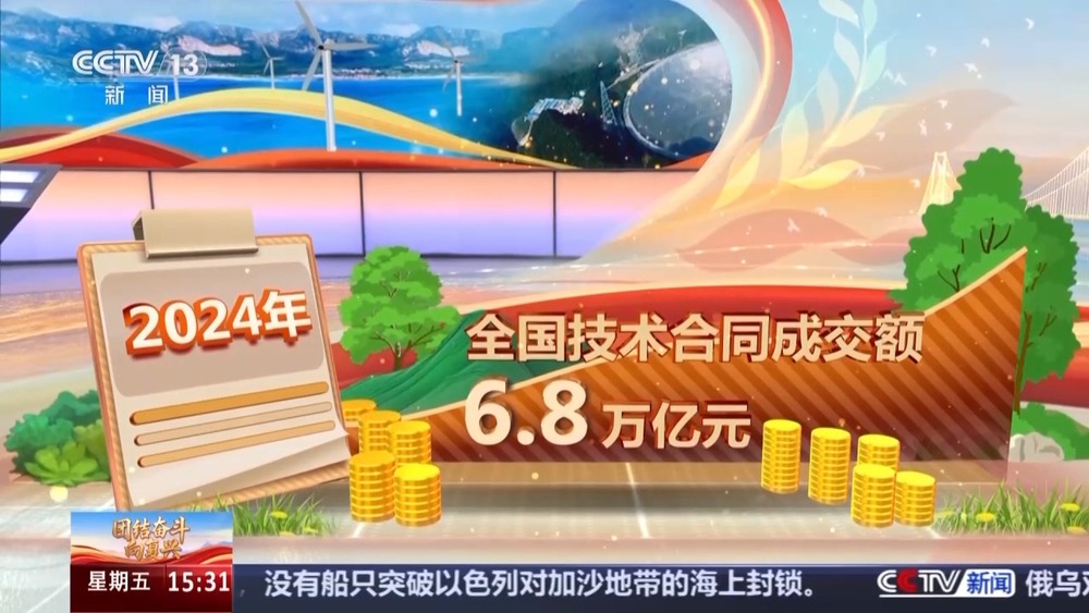 科技强国主题画名称 9427c6bc156b48d38aa0db997ec88fb910.jpeg