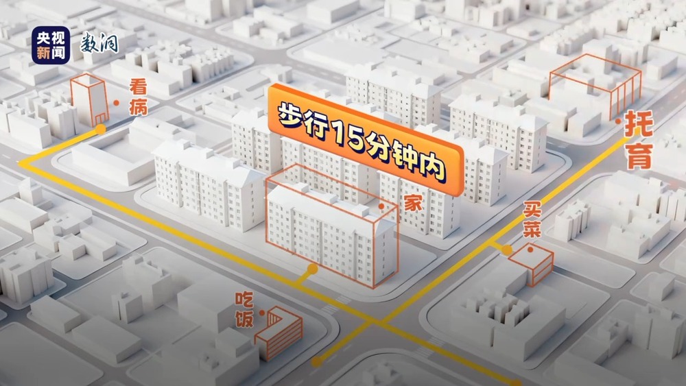 十四五”里的幸福清单丨用“卡路里”打开“十四五”这五年 图7