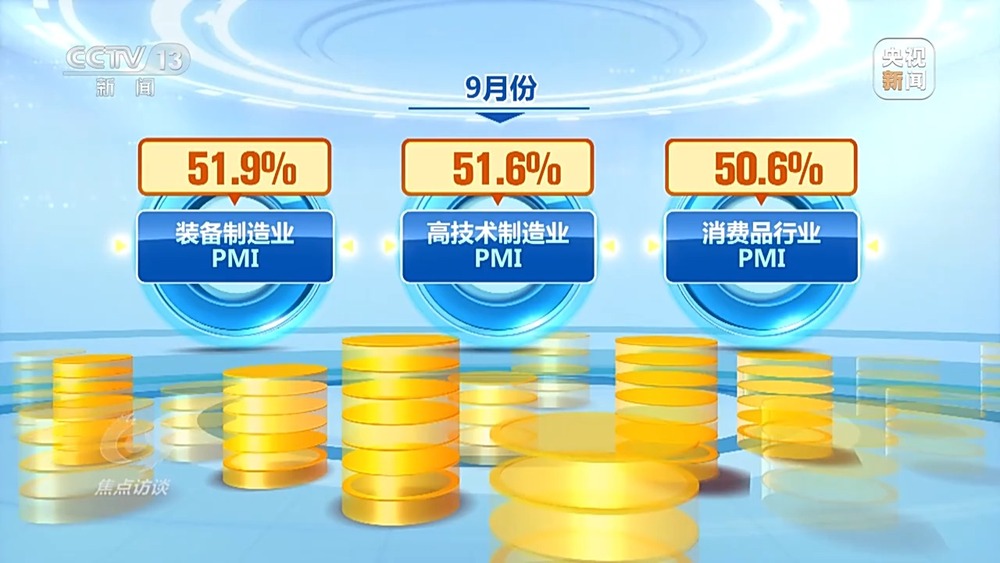 焦点访谈丨中国经济“三季报”:稳住基本盘实现新突破(图6)