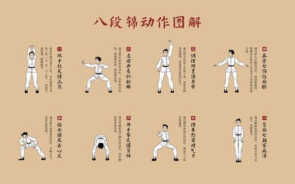 中国·必威“练肌肉”还是“养气血”？年轻人选择“都要”