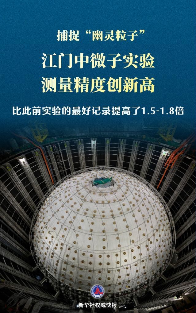 江门中微子实验刷新测量精度记录