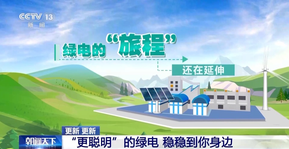 绿电“更聪明”！储能化身“充电宝”电网有“超级大脑”(图18)