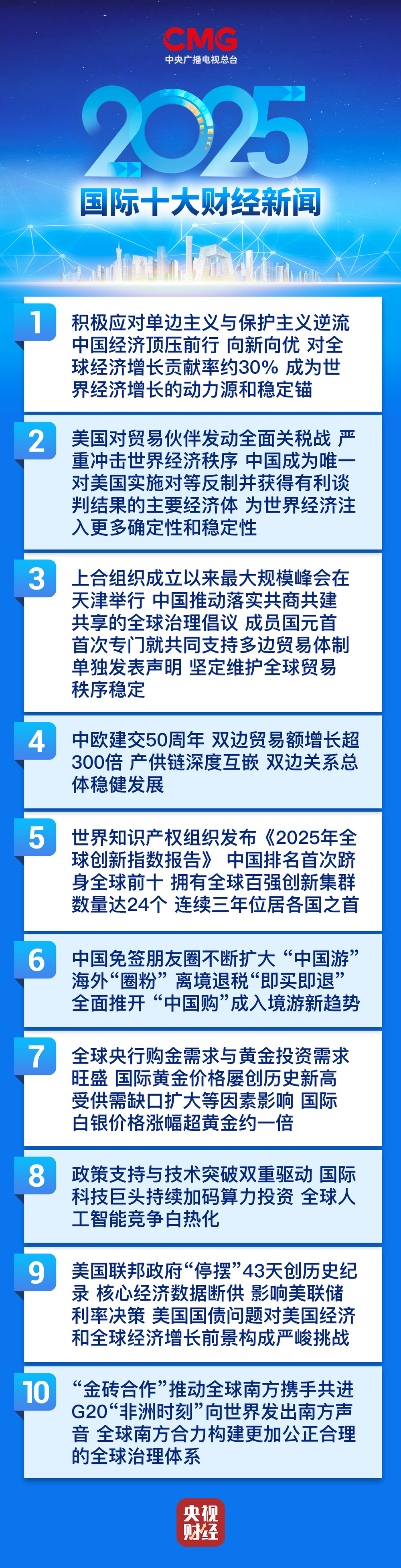 中央广播电视总台发布2025国内、国际十大财经新闻_央广网