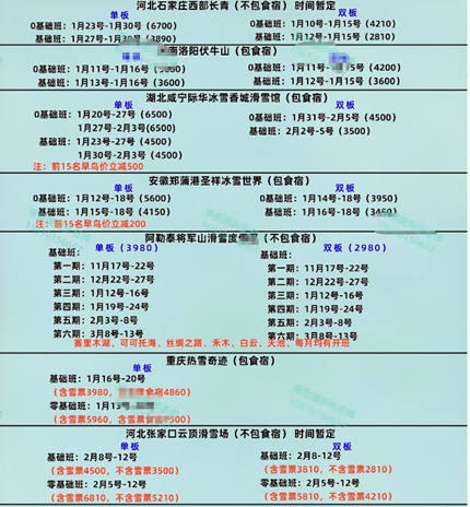 培训5天就考证！滑雪教练速成班乱象调查：零基础也可报名学时还能“注水”(图5)