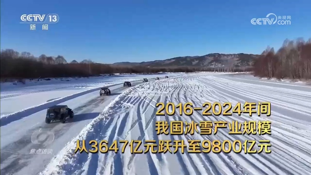 焦点访谈|“冷资源”释放“热效应”中国冰雪经济跑出加速度(图9)