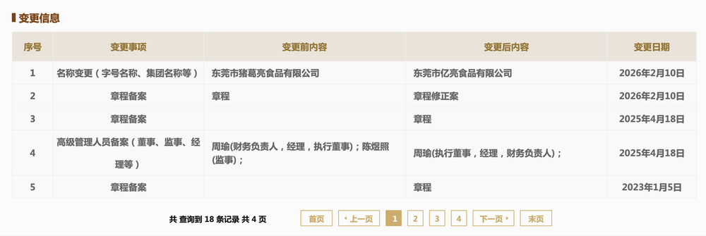 营业执照代办：企业成长的助力器