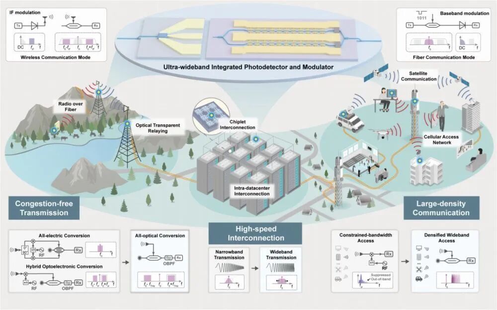 7点出发｜幼儿园回应大门贴“烧脑”春联：孩子们画的！(图5)