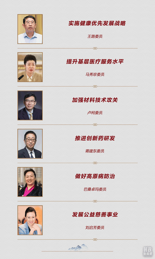 欧宝体育网站网址时政新闻眼丨聚焦建设健康中国习近平在政协联组会上强调了这些重|免