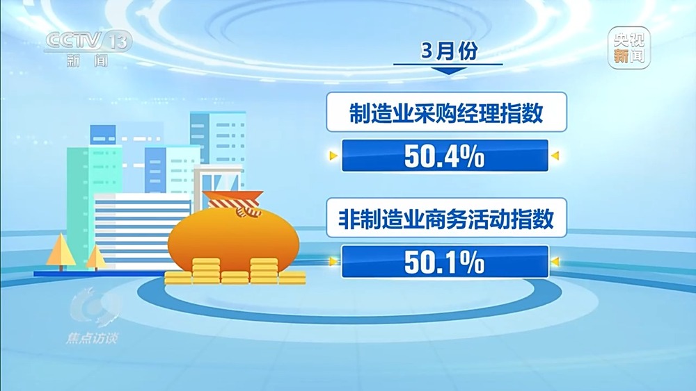 焦点访谈丨开局良好读懂中国经济“一季报”数据背后的含金量(图2)